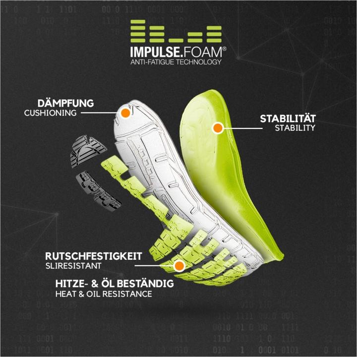 Actual product image Albatros Breeze Impulse low Safety shoes S1P (S1P, 39)