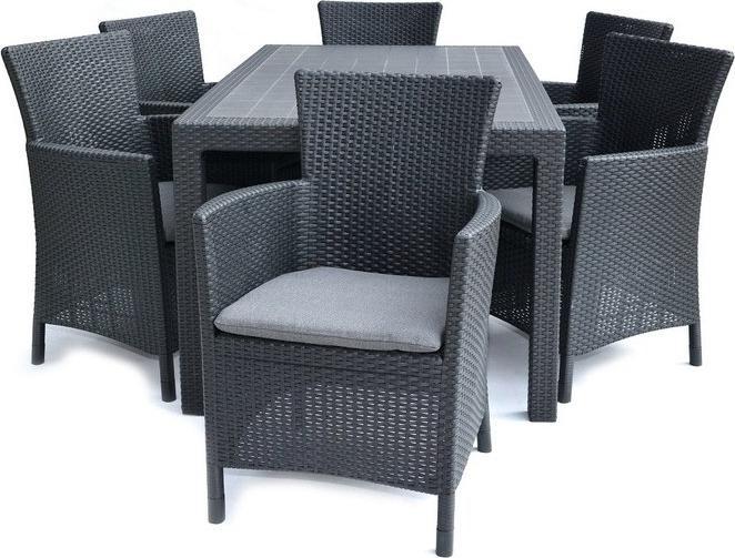 Immagine prodotto Allibert Laila