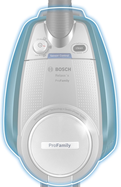 Actual product image Bosch Hausgeräte Relaxx'x