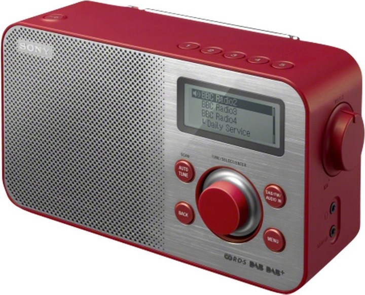 Actual product image Sony Xdr-S60dbp (DAB+, FM, DAB)