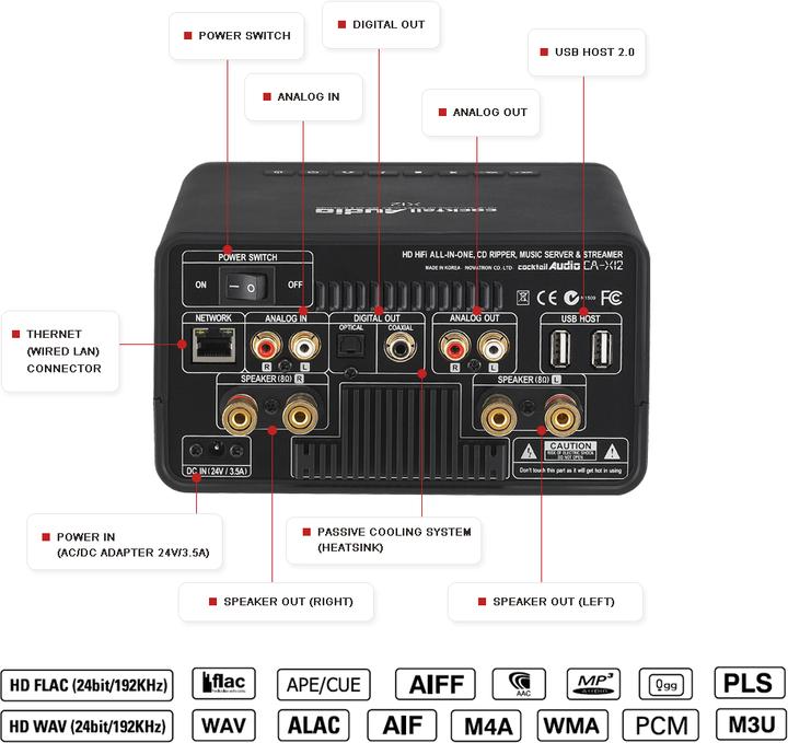Produktbild Cocktail Audio X12 (CD-Netzwerk Receiver)