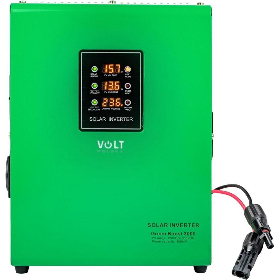 CalExotics, Laderegler, Solarkonverter Green BOOST MPPT3000