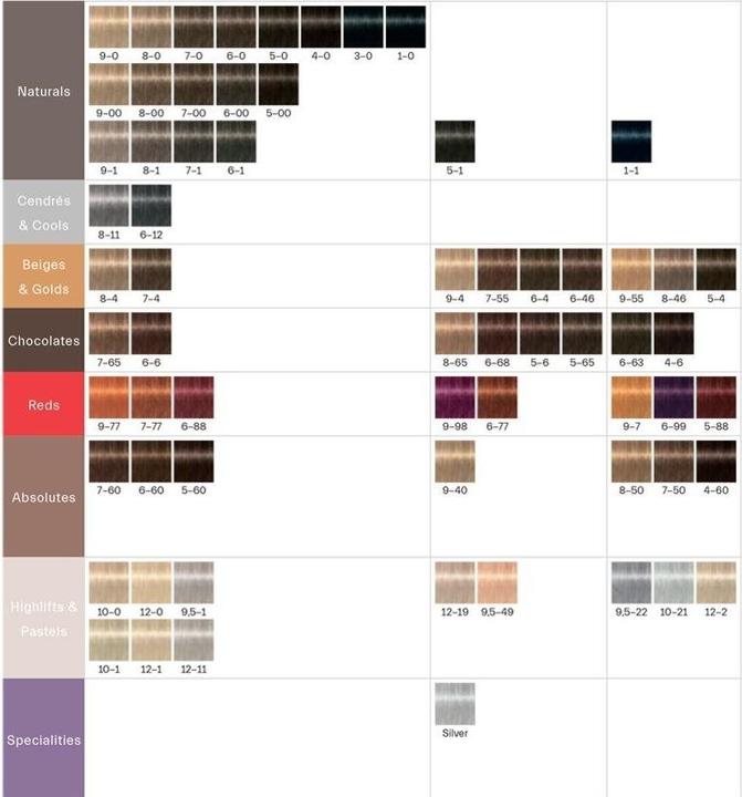 Produktbild Schwarzkopf Farbe Igora Royal 60ml 7-0 (7-0)