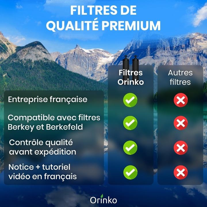 Image du produit Orinko Filtre à eau Gravity (1 x)