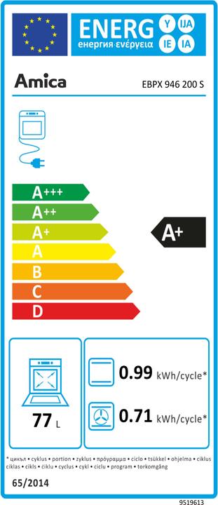 Energy Label Amica EB oven pyrolysis