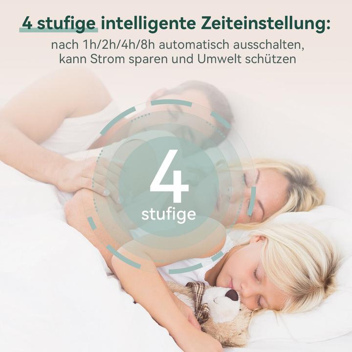 Produktbild SONNI Deckenventilator