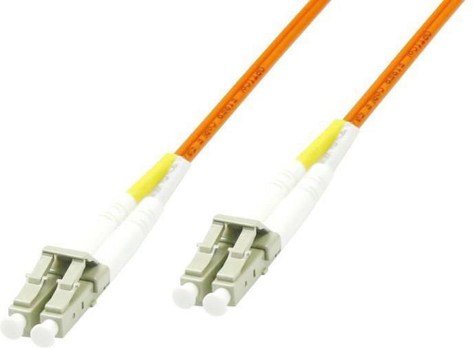 Actual product image MicroConnect Network cable (2 m)