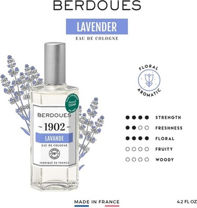 Actual product image Berdoues 1902 Lavender (Eau de cologne, 125 ml)