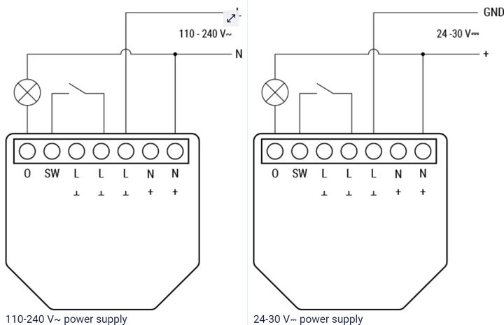 Actual product image Shelly 1PM Gen3 (Switch actuator)