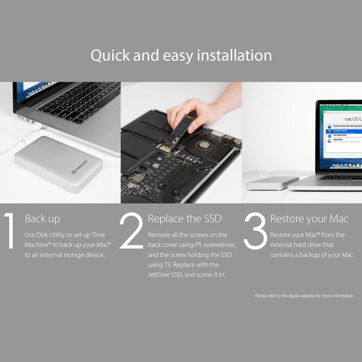 Produktbild Transcend JetDrive 820 (480 GB, M.2 2280)