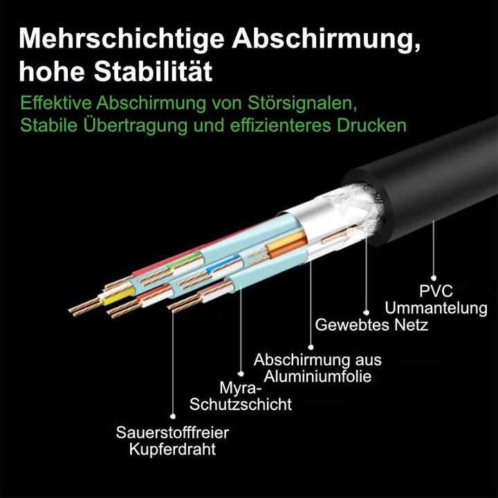 Immagine prodotto Hermex Cavo per stampante USB-C da 3 m Cavo per stampante USB-C a USB-B Cavo USB-C per stampante (3 m)