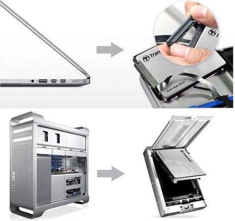 Immagine prodotto Transcend 370S (64 GB, 2.5")