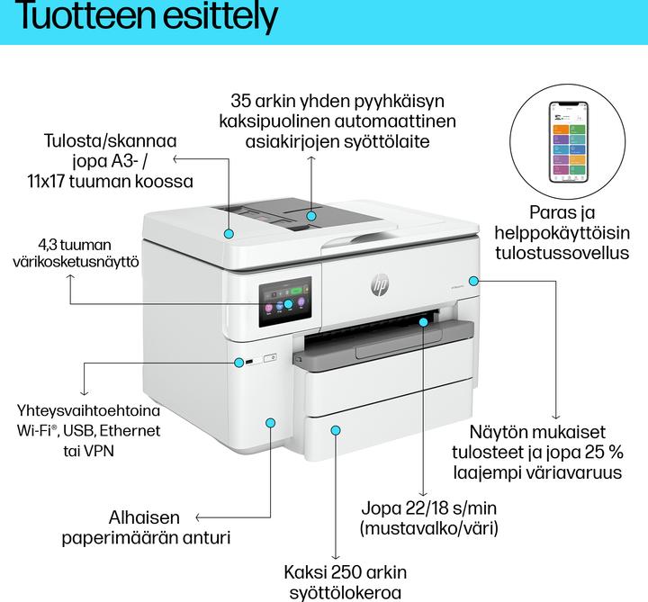 Produktbild HP OfficeJet Pro 9730e (Tintenpatrone)