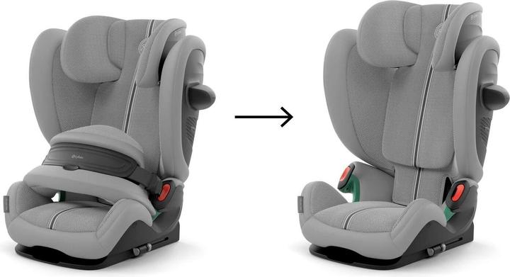 Immagine prodotto Cybex Pallas G2 I-Size Plus (Seggiolino per bambini, ECE R129/i-Size Standard)