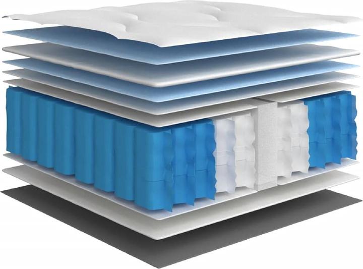 Immagine prodotto vidaXL Jerrie (140 x 200 cm)