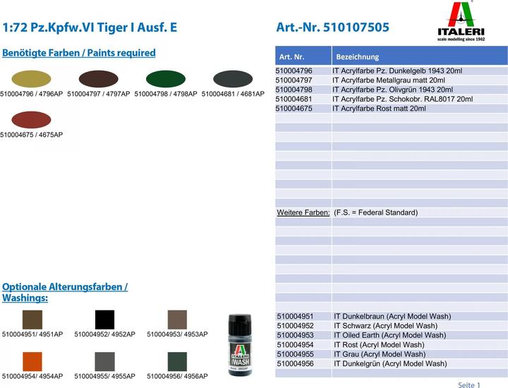 Actual product image Italeri Pz.Kpfw.VI Tiger Ausf.E (2pcs.