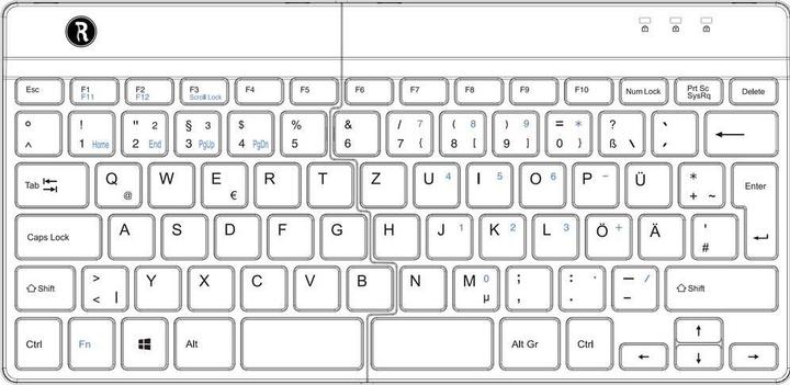 Produktbild R-Go Tools Split (Deutschland, Kabelgebunden)