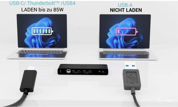 Actual product image i-tec Dual 4K (USB-C, 11 Ports)