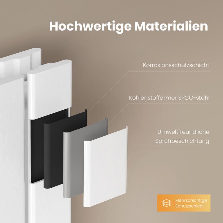 Actual product image Emke Radiator, Flat Radiator with Central Connection, White 60x30cm 327W Double Layers (327 W)