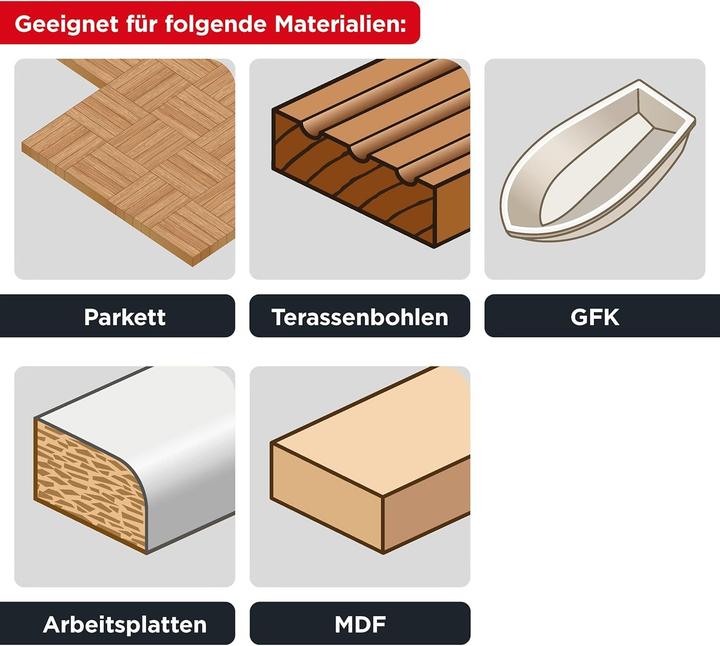 Produktbild kwb 588265 Kreissägeblatt 216 x 30mm 1St.