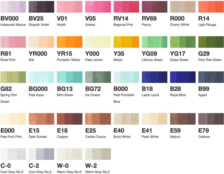 Image du produit Copic Set de 36 pièces E (36x)