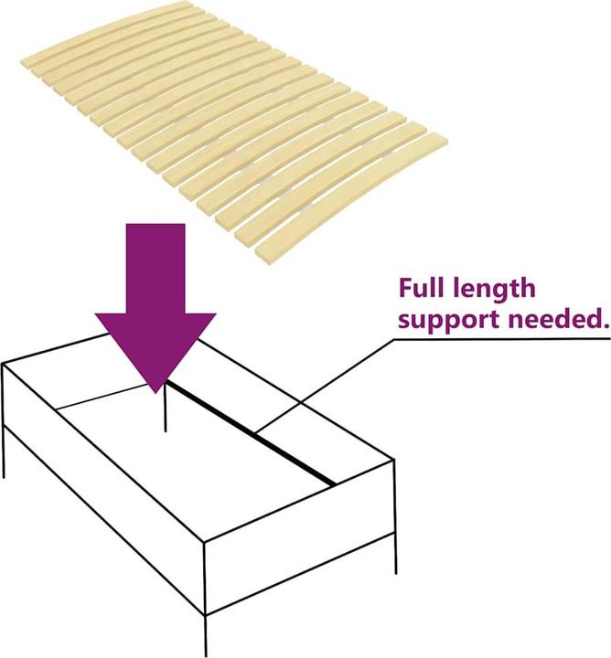 Actual product image vidaXL Lattenrost-Ersatz