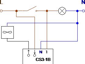 Produktbild Elektrobock CS3-1B