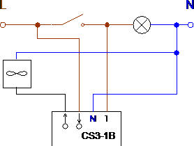 Actual product image Elektrobock CS3-1B