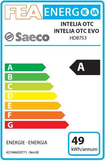 Energy Label Saeco Intelia Evo HD8753/96