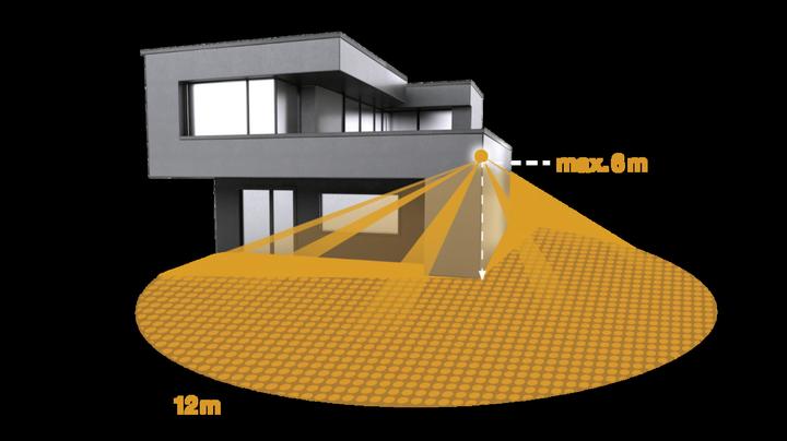 Produktbild Steinel LED-Strahler (2124 lm, IP44)