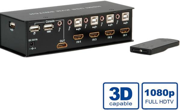 Image du produit Value Commutateur KVM HDMI USB Hub audio USB 4PC