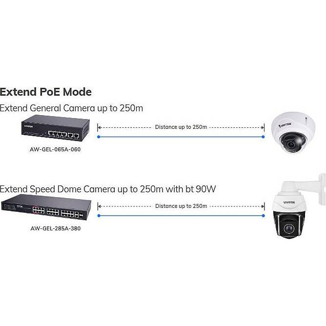 Thumbnail - Vivotek AW-GEL-285A-380 Switch man. 28-Port PoE (28 Ports), Netzwerk Switch, Schwarz