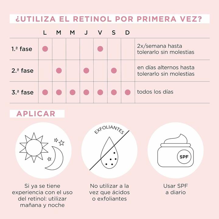 Image du produit Elizabeth Arden Céramide Rétinol + HPR (42 ml)