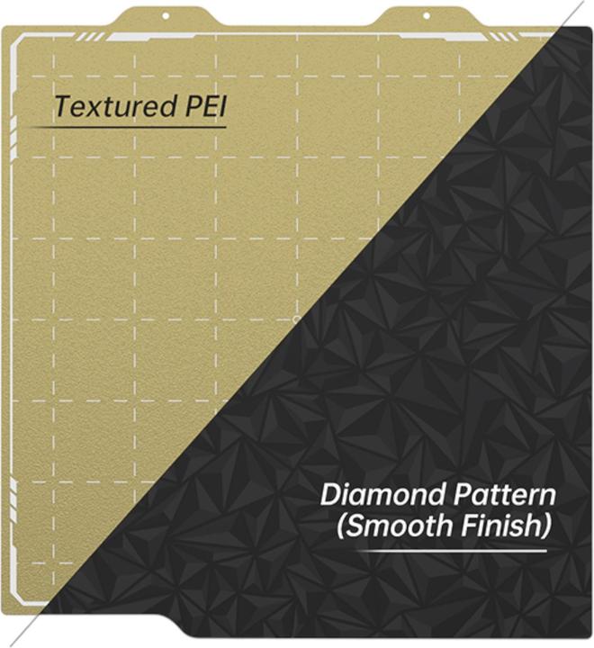 Biqu 184×184mm PEI/ PEO Bauplatte Druckplatte für Bambu A1 Mini