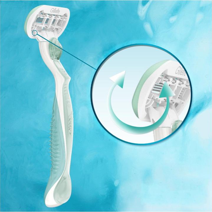 Immagine prodotto Gillette Venus Abbraccia il sensibile