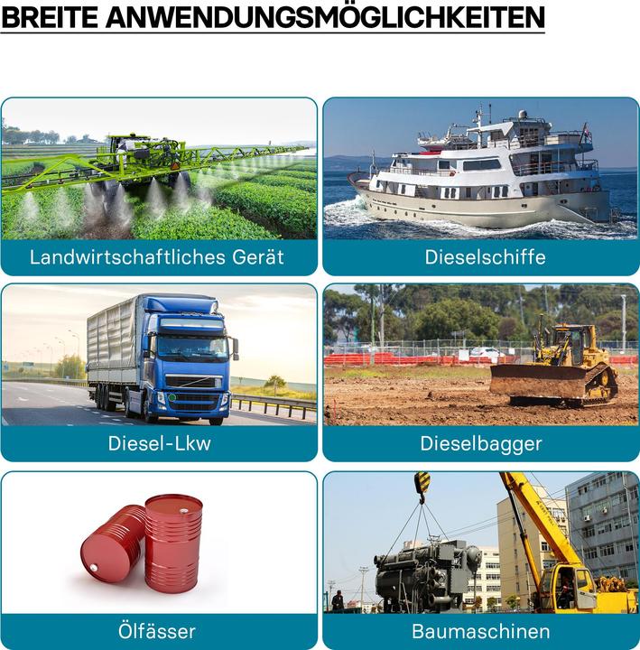 Produktbild Wiltec Bio Dieselpumpe 12V 150W 40l/min Heizölpumpe selbstansaugend Absaugpumpe