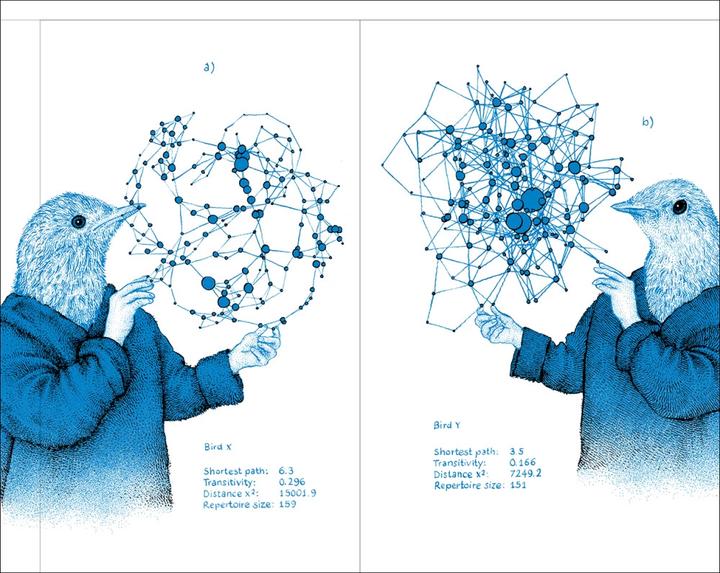 Produktbild Die Nachtigall (Deutsch, Silke Kipper, 2022)