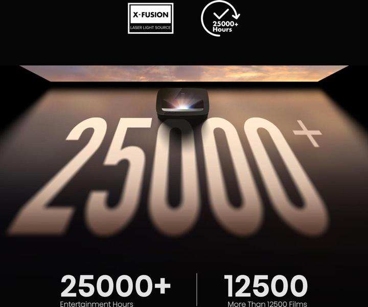 Actual product image Hisense PL2 (4K, 2700 lm)
