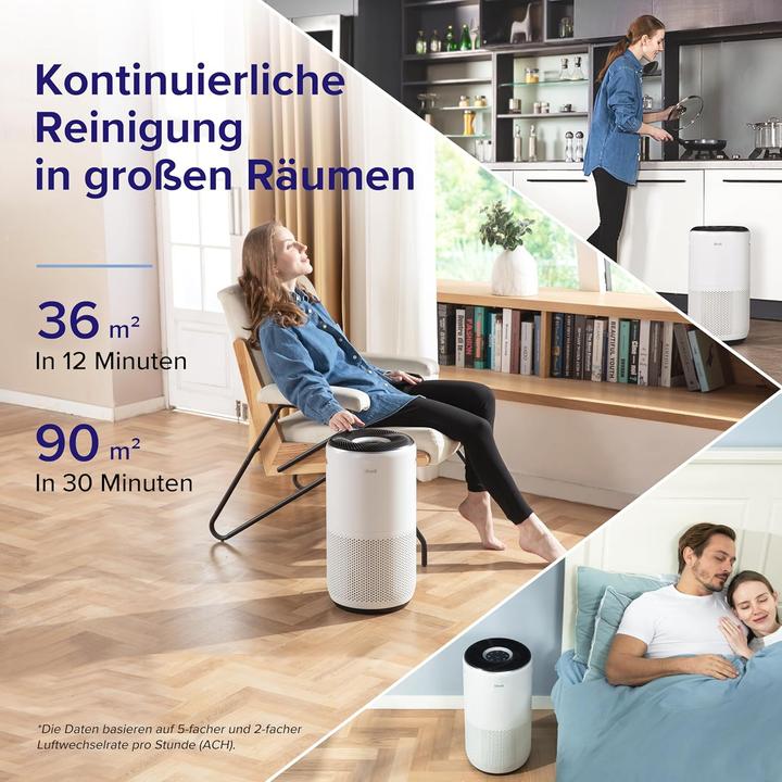 Produktbild Levoit Luftreiniger Core 400S mit App-Steuerung (90 m²)