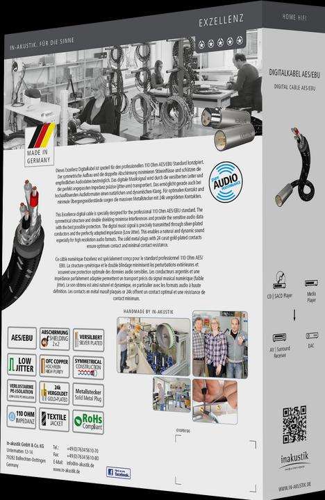 Image du produit Inakustik Xlr — Xlr (0.75 m, XLR)