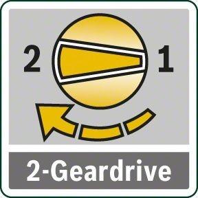 Produktbild Bosch Home & Garden Pbd 40