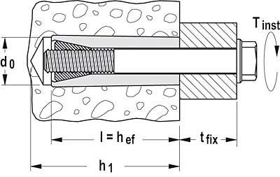 Produktbild Fischer Dübel M12 (5 Stk.)