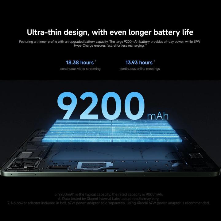 Actual product image Xiaomi Pad 8 Pro (8GB/256GB) Blue (WLAN only, 11.20", 256 GB, Blue, Blue)