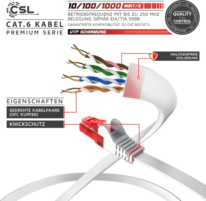 Immagine prodotto CSL Cavo di rete CAT.6 piatto - Cavo Ethernet Gigabit Lan RJ45 - comp. CAT.5 CAT.6 CAT.7 CAT.8 (UTP, CAT6, 30 m)