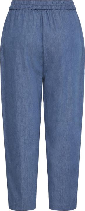 Actual product image Ichi IHXsami (34)