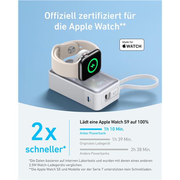 Image du produit Anker MagGo (10000 mAh, 30 W, 35 Wh)