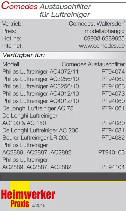 Nutritional values and ingredients Comedes activated carbon filter suitable for Philips AC4012/10