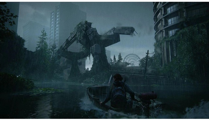 Actual product image Sony The Last of Us Part 2 (PS4, DE)