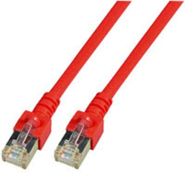 Image du produit Goobay Câble de réseau (S/FTP, CAT6, 0.50 m)
