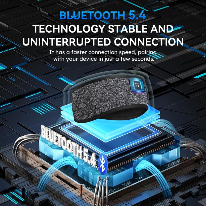 Image du produit LC-dolida Bluetooth Schlafkopfhörer Stirnband (Sans fil)